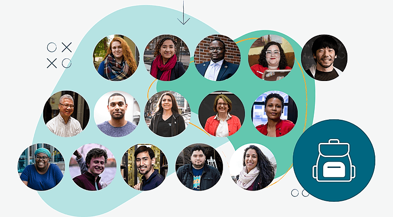 Getting Started with the Playbook